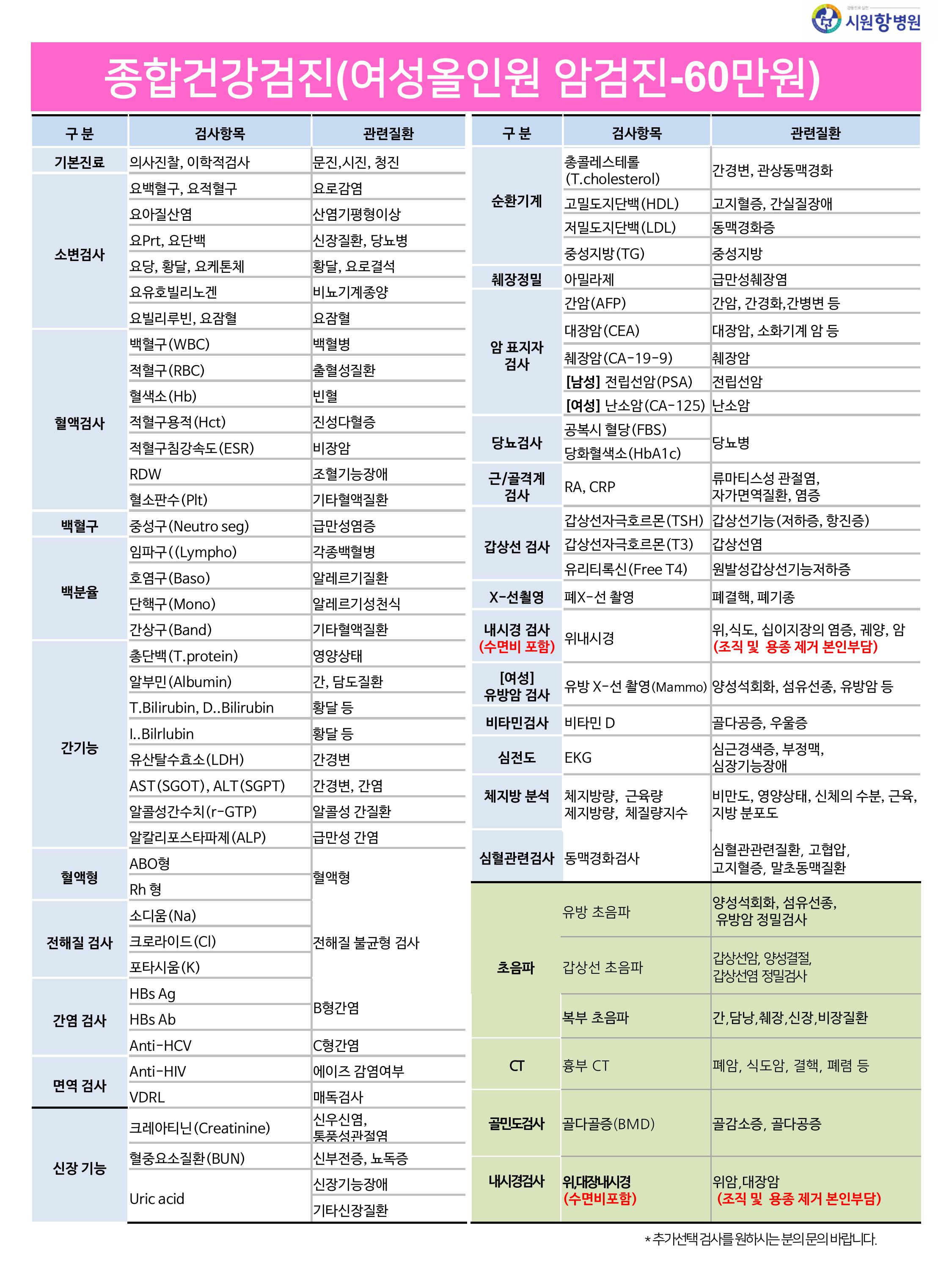 종합건강검진 여성