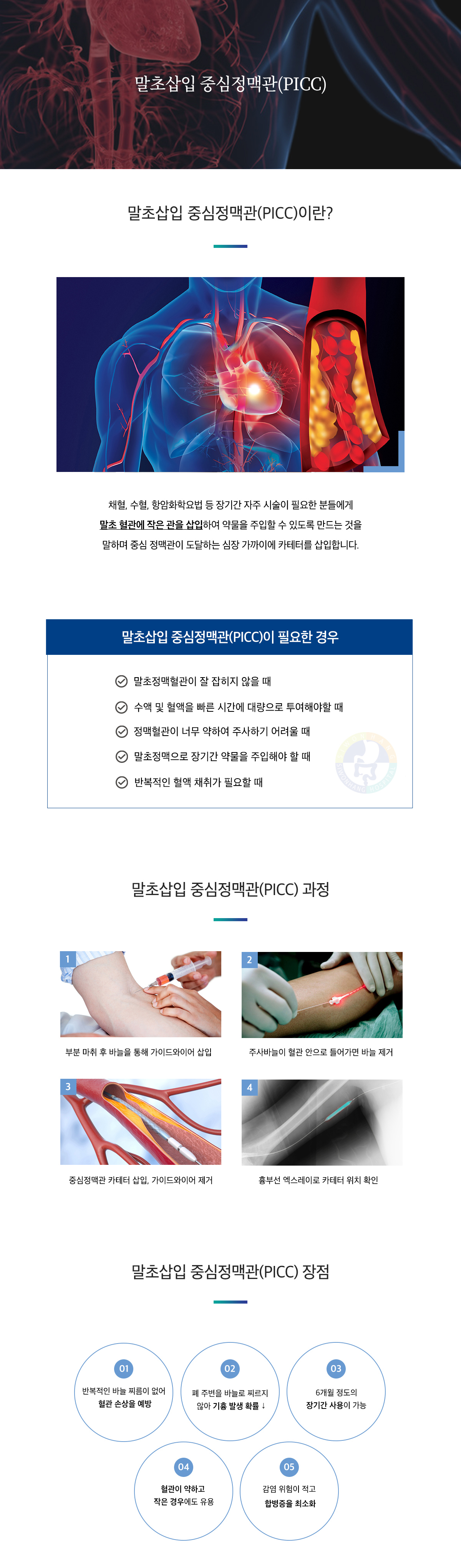 PICC & 피부과 협진으로 최소 시술 최대 효과